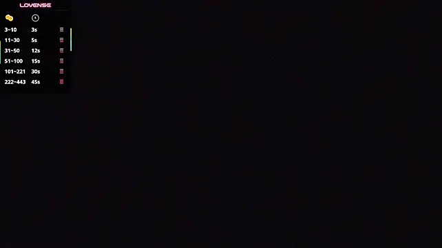 LauraleeSadiq's Live XXX Chat