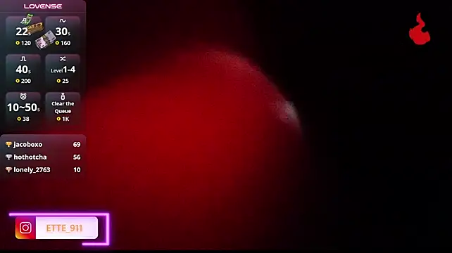 Czat XXX na żywo – Ette_Star