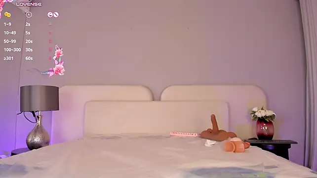 dulcepatersson1_'s Live XXX Chat