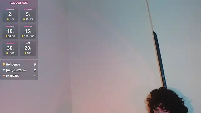 BeellaRosse – Live XXX-chat