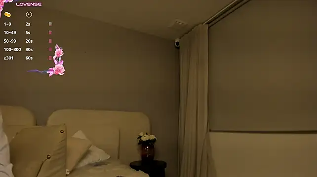 dulcepatersson1_'s Live XXX Chat