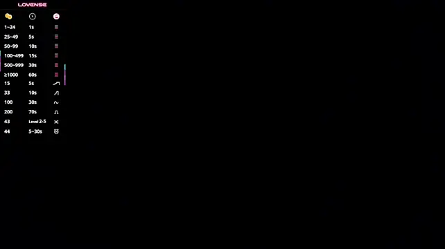Chat XXX ao vivo de yeniimai