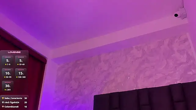 Chat XXX en directo de amy_flaker
