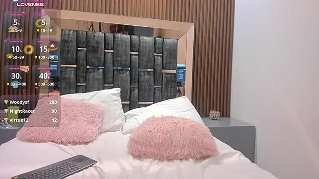 Živý XXX chat Dulce_Glamor_