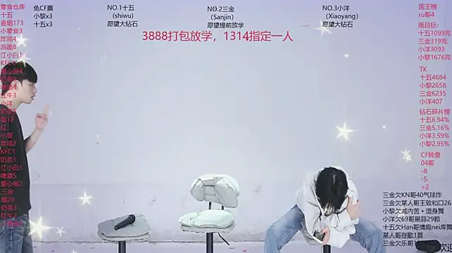 Czat XXX na żywo – PG-000