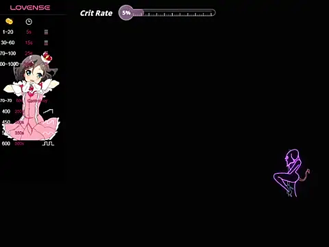 sofi_miracle Obrolan Langsung XXX