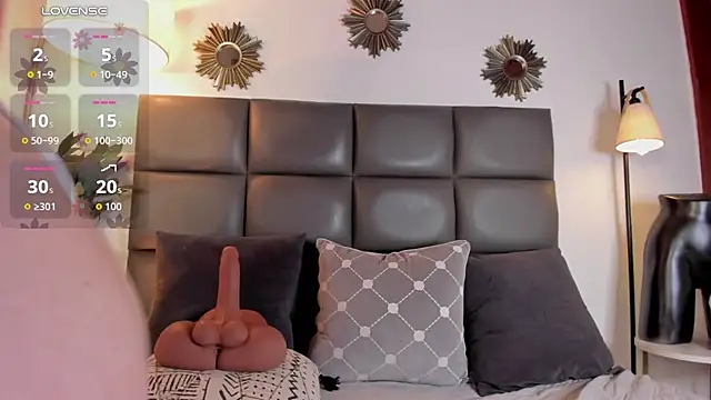 emmi_gonzales' Live XXX Chat