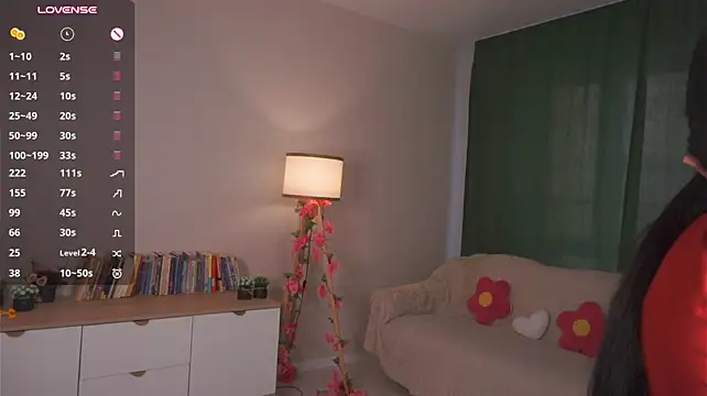 MerlynPoor Adlı Modelin Canlı XXX Sohbeti
