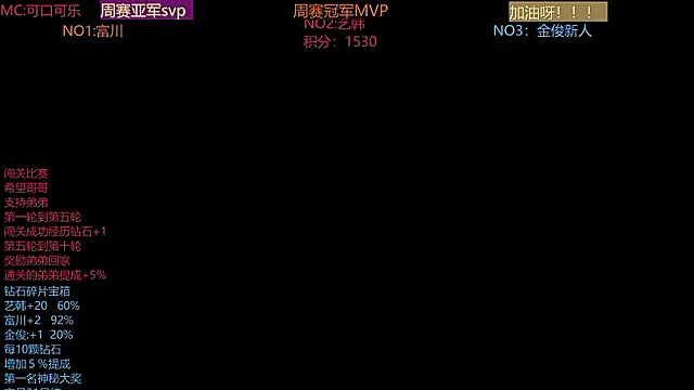 Chatroom XXX en direct de DND-588