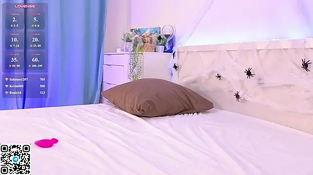 Bonnie_White Adlı Modelin Canlı XXX Sohbeti