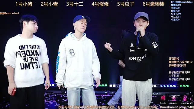 TFBOYS-001's Live XXX Chat