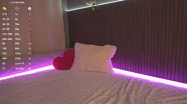 tfeminize Adlı Modelin Canlı XXX Sohbeti