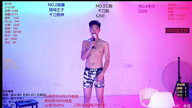 แชท XXX สดของ Heartbroken-boys-002