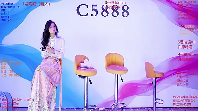 Chat +18 de C5888 ao vivo
