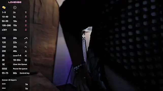 Živý XXX chat ravenmyth