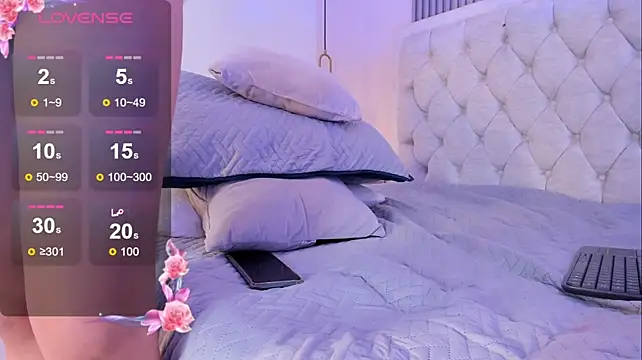 XXX chat uživo modela Emily_Channell