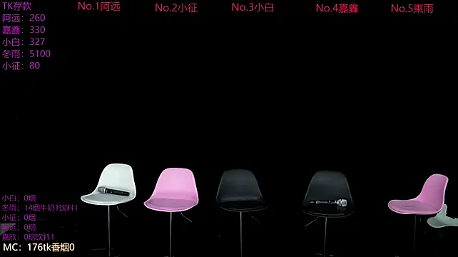 wangjiaxin888's Live XXX Chat