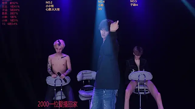 AKA-001's Live XXX Chat
