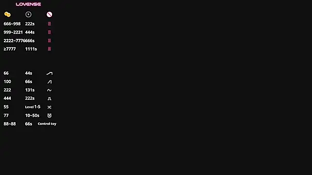 Živý XXX chat tfeminize