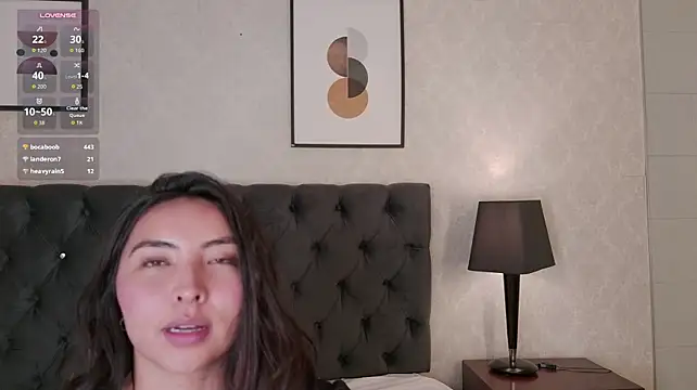 SofiBlosh Live XXX-Chat