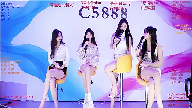 C5888's Live XXX Chat