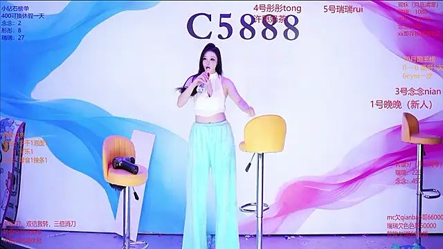C5888 Adlı Modelin Canlı XXX Sohbeti