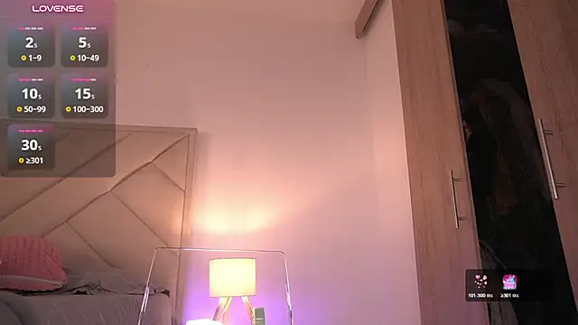 Živý XXX chat sofiiajones