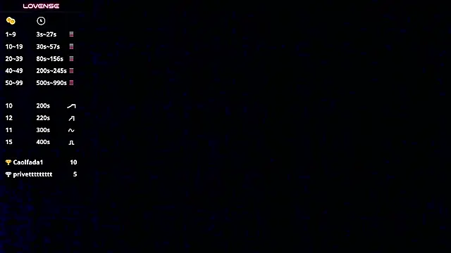 Matttthees 即時 XXX 聊天