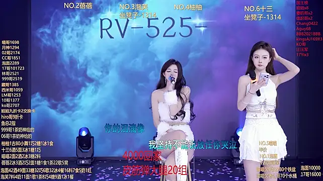 Chat XXX en directo de RV-525-