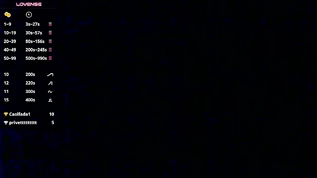 XXX chat uživo modela Matttthees