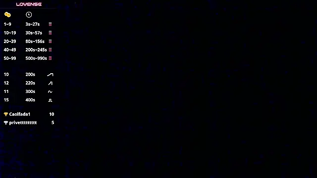 Matttthees élő XXX-chatje