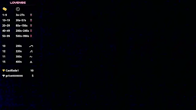 MattttheesのライブXXXチャット