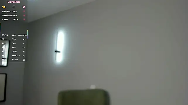 LesaStroup's Live XXX Chat