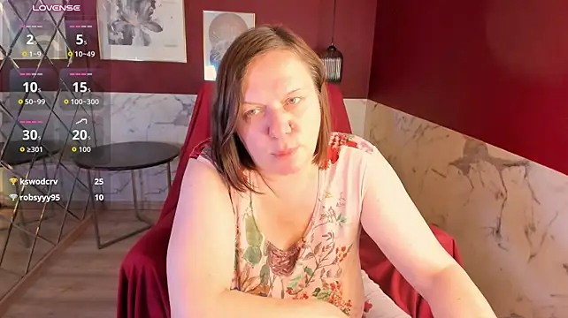 KellyPerfection Adlı Modelin Canlı XXX Sohbeti