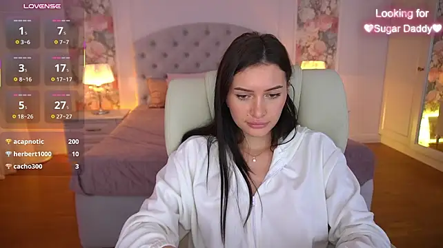 MilaSecrett Adlı Modelin Canlı XXX Sohbeti
