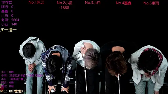 Chat XXX en directo de wangjiaxin888