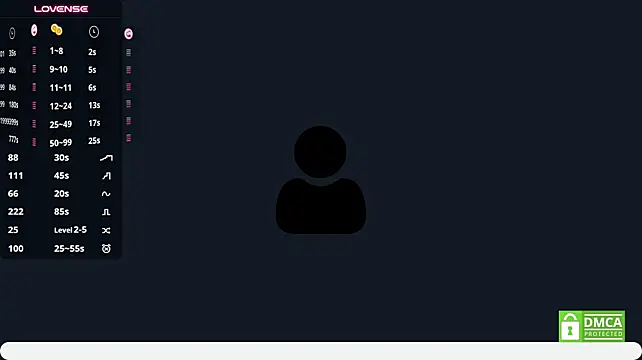 Chat XXX en directo de AveryBerkson