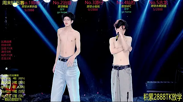 Exo-cbo Adlı Modelin Canlı XXX Sohbeti