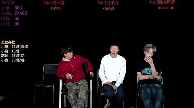 Chenyong123 – Live XXX-chat