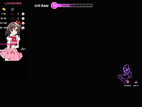 Chat XXX en directo de sofi_miracle