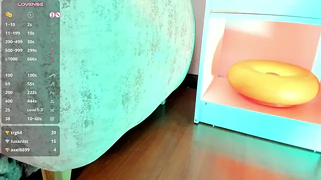 دردشة missweetpeach الجنسية المباشرة