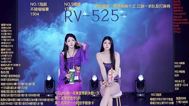 Czat XXX na żywo – RV-525-