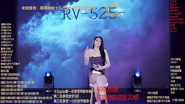 RV-525-'s Live XXX Chat