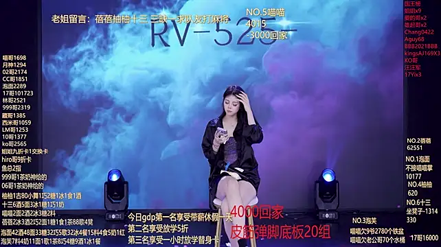 RV-525- Chat XXX in diretta