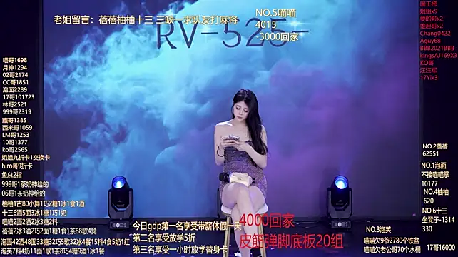 RV-525- XXX чат на живо