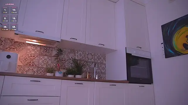 Czat XXX na żywo – LittleMix_