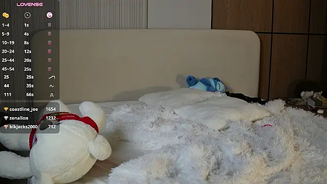 merymerycherry Chat XXX in diretta