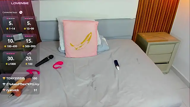 ZOEMARTINS1 Adlı Modelin Canlı XXX Sohbeti