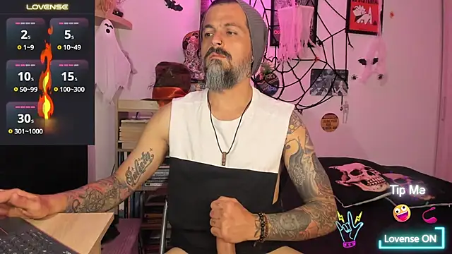 Czat XXX na żywo – miguel_angelo_