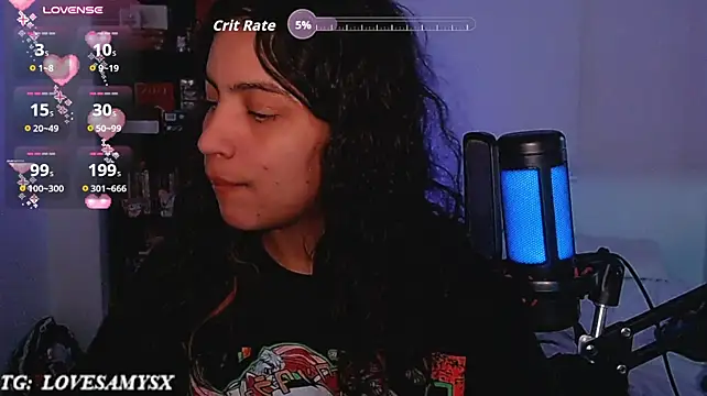 Lovelyamyy Chat XXX live